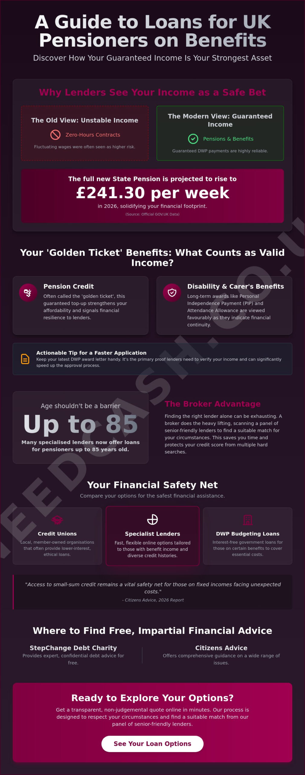 Loans for Pensioners on Benefits UK: Your 2026 Guide to Borrowing