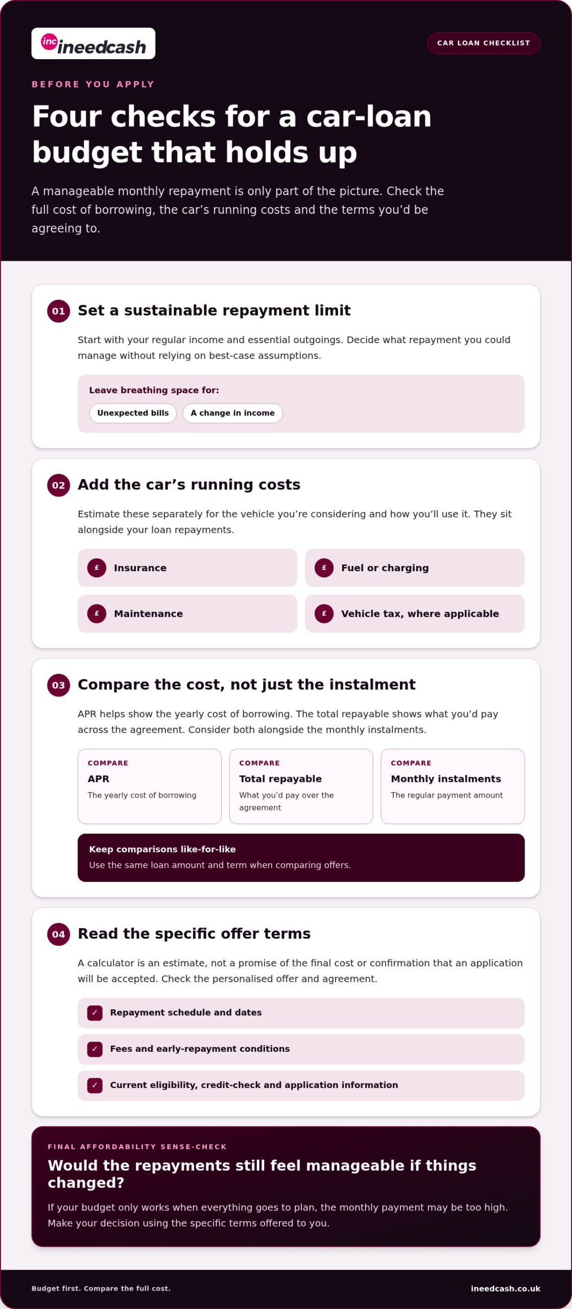 Lloyds Car Loan: 2026 Rates & Personal Loan Comparison